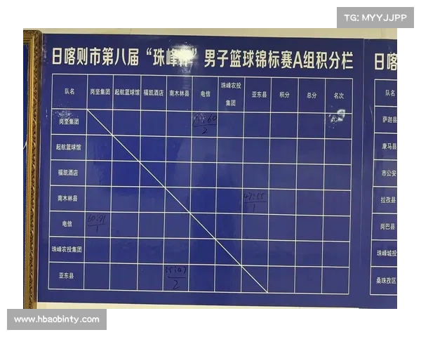 2024男子篮球联赛赛事安排正式发布完整赛程表及关键时间节点