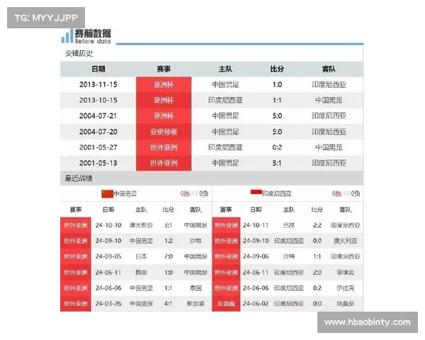 昨天荷甲赛事回放 荷甲今天比赛结果比分